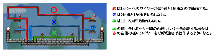 ファイル:CS1.26 Teleporter&Lever bug2.jpg
